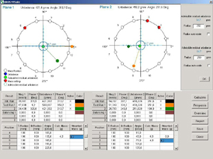 Condition Monitoring India