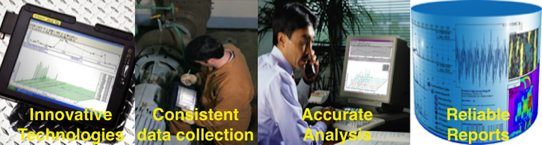 Condition Monitoring India