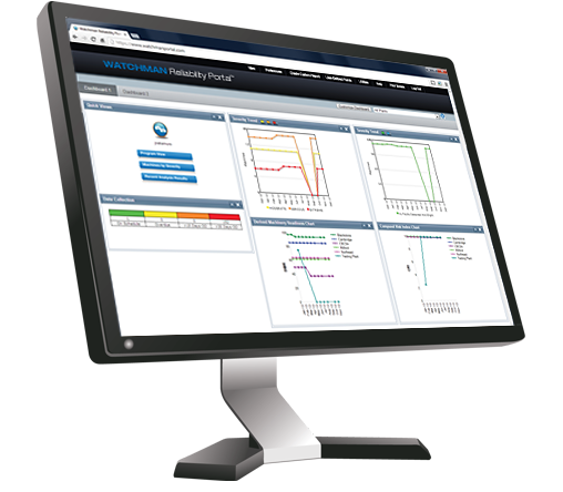 Condition Monitoring India