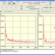 Condition Monitoring India